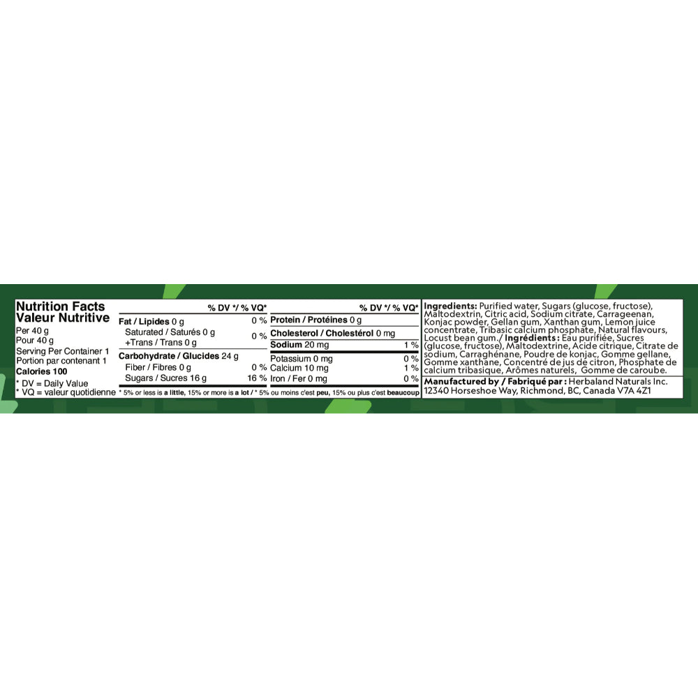 Energy Gel