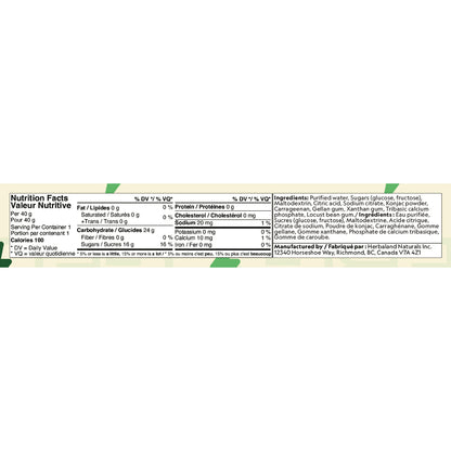 Energy Gel