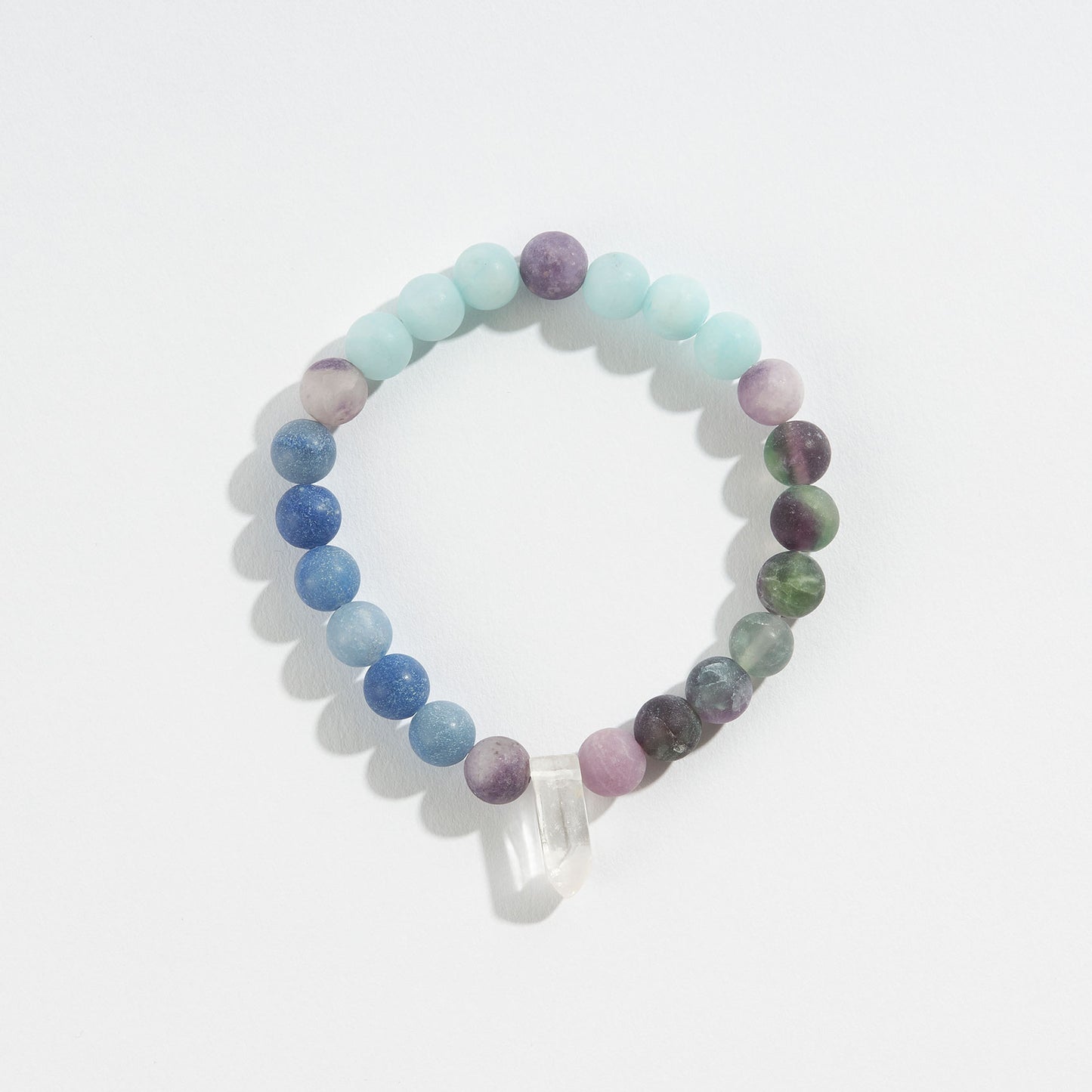 Zodiac Bracelet Collection