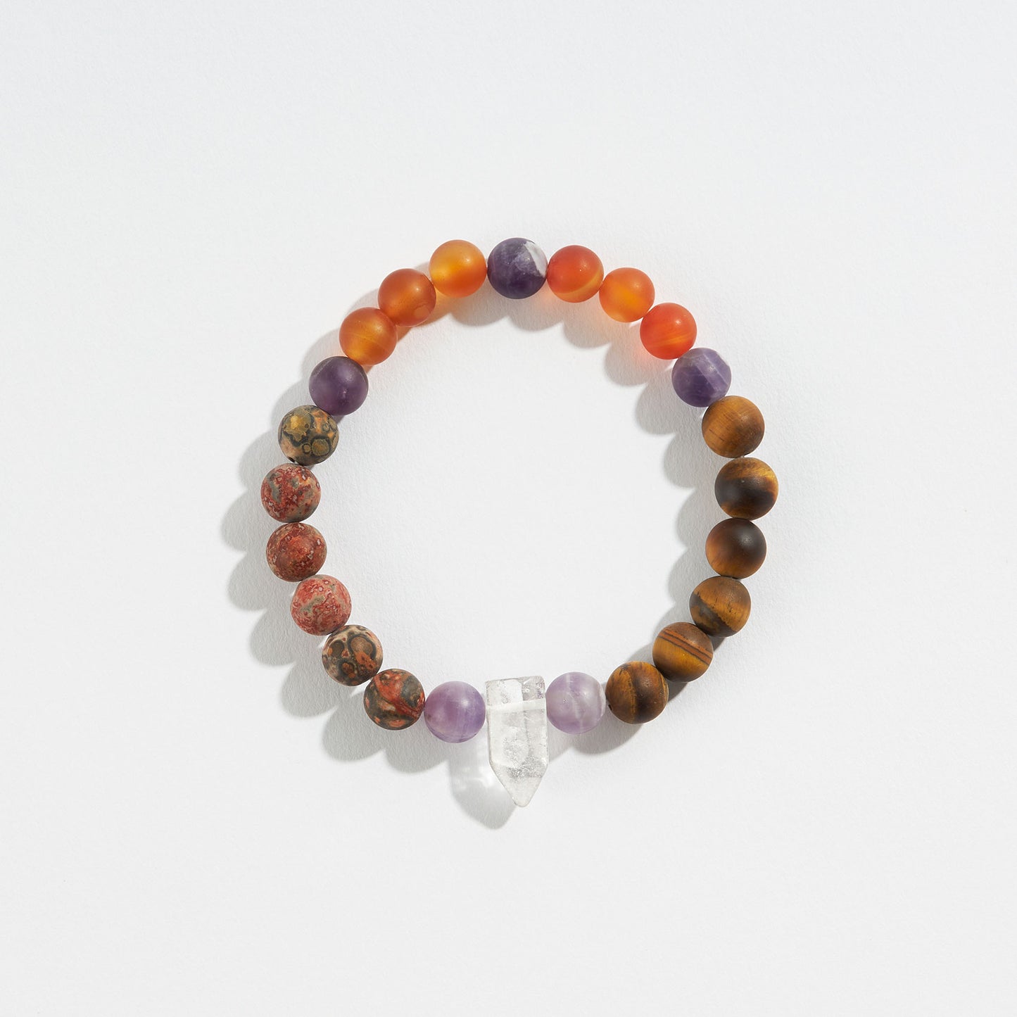 Zodiac Bracelet Collection