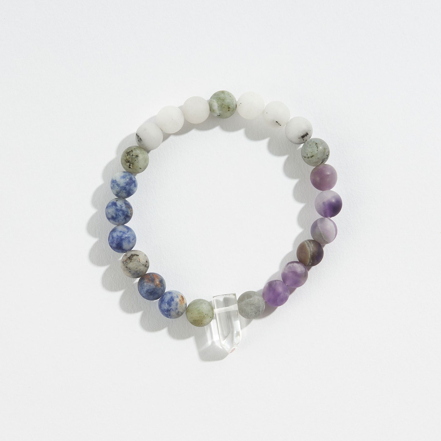 Zodiac Bracelet Collection