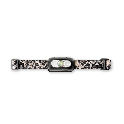 Rechargeable LED Headlamp