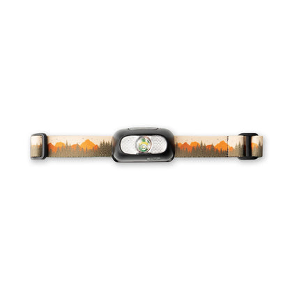 Rechargeable LED Headlamp