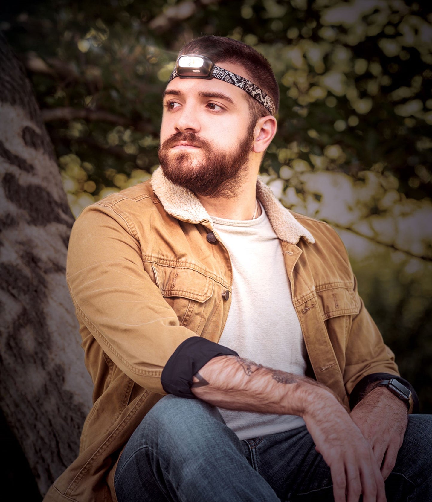 Rechargeable LED Headlamp